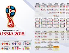 SKT引发争议！，蒂姆官方宣布夺冠新规比赛高潮迭起